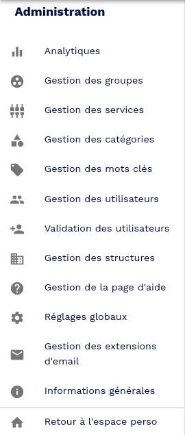 laboiteadminmenu55.png