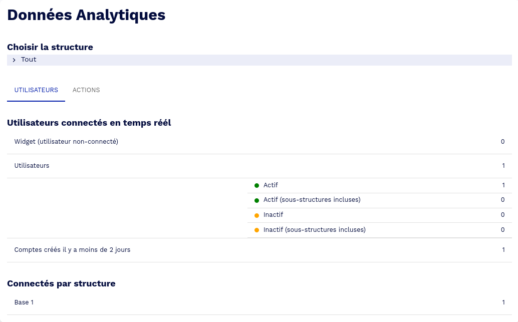 laboiteanalytiques.png
